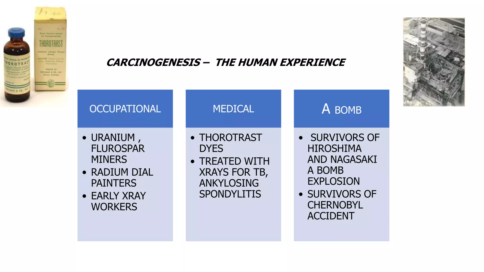 Radiation carcinogenesis