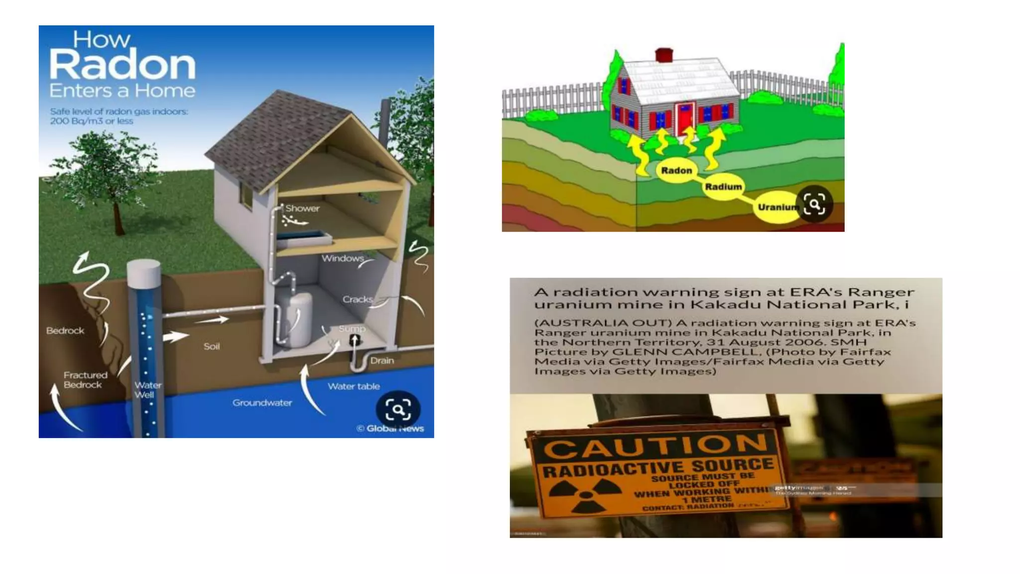 Radiation carcinogenesis