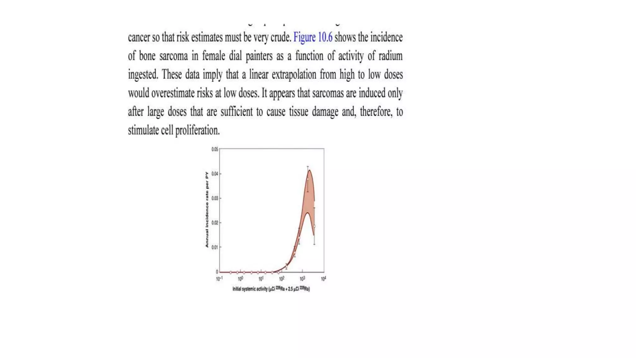 Radiation carcinogenesis