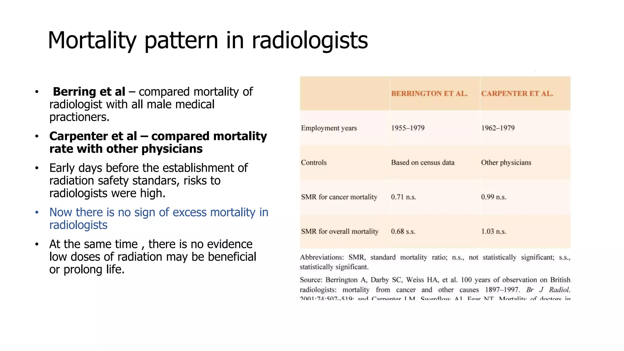 Radiation carcinogenesis