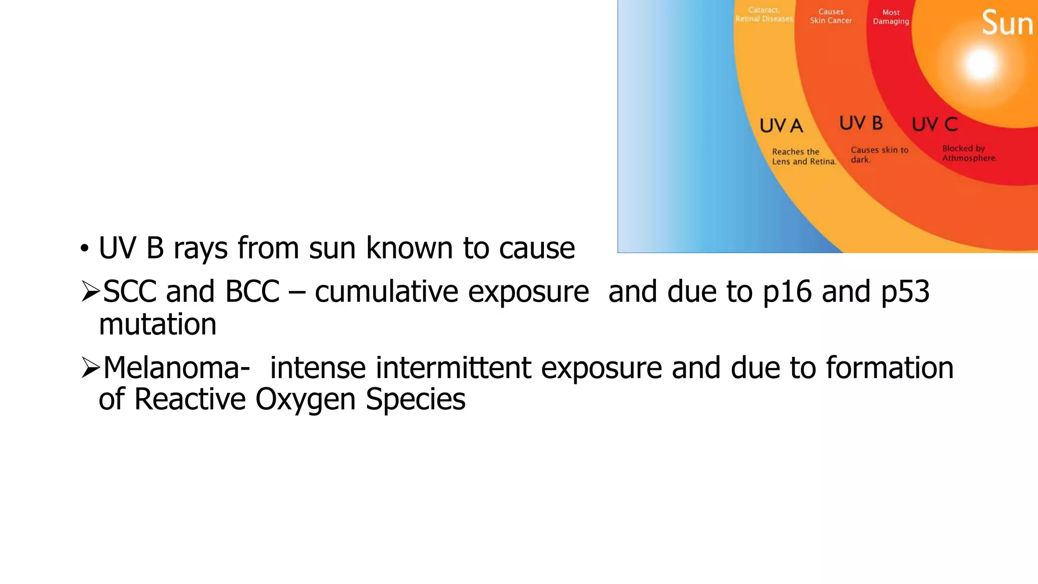 Radiation carcinogenesis