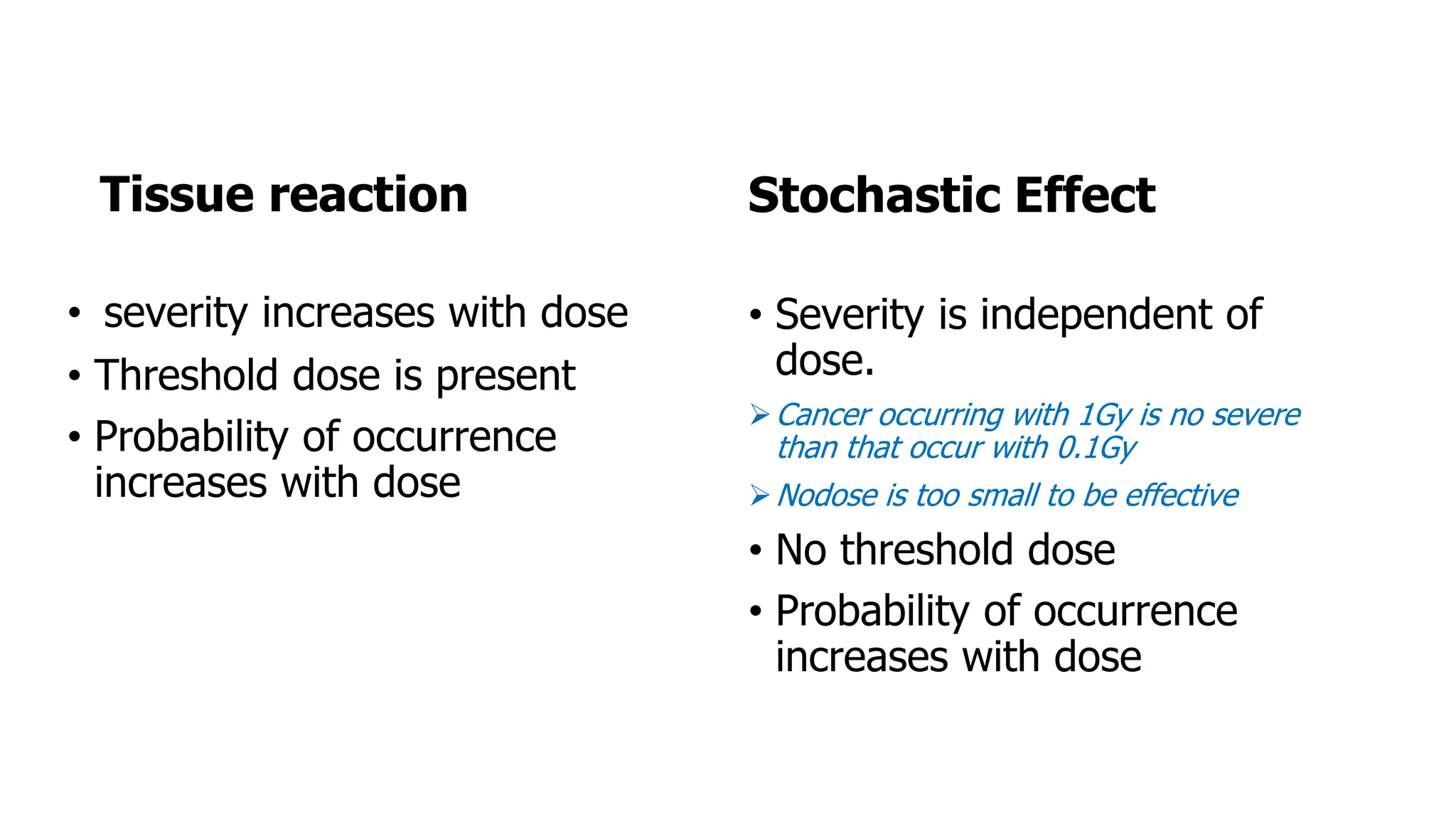Radiation carcinogenesis