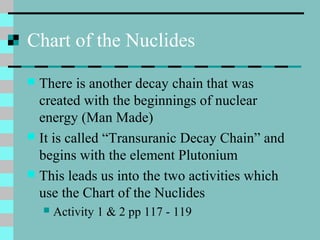 Radiation chart of nuclides | PPT
