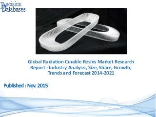 Published : Nov. 2015
Global Radiation Curable Resins Market Research
Report - Industry Analysis, Size, Share, Growth,
Trends and Forecast 2014-2021
 