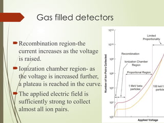 Gas filled detectors
Recombination region-the
current increases as the voltage
is raised.
Ionization chamber region- as
the voltage is increased further,
a plateau is reached in the curve.
The applied electric field is
sufficiently strong to collect
almost all ion pairs.
 