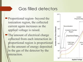 Gas filled detectors
Proportional region- beyond the
ionization region, the collected
current again increases as the
applied voltage is raised.
The amount of electrical charge
collected from each interaction in
proportional region is proportional
to the amount of energy deposited
in the gas of the detector by the
interaction.
 