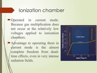 Ionization chamber
Operated in current mode.
Because gas multiplication does
not occur at the relatively low
voltages applied to ionization
chambers.
Advantage to operating them in
current mode is the almost
complete freedom from dead-
time effects, even in very intense
radiation fields.
 