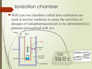 Ionization chamber
Well type ion chambers called dose calibrators are
used in nuclear medicine to assay the activities of
dosages of radiopharmaceuticals to be administered to
patients (pressurized with Ar).
 