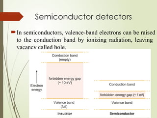 Semiconductor detectors
In semiconductors, valence-band electrons can be raised
to the conduction band by ionizing radiation, leaving
vacancy called hole.
 