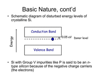 Basic Nature, cont’d
• Schematic diagram of disturbed energy levels of
crystalline Si.
• Si with Group V impurities like P is said to be an n-
type silicon because of the negative charge carriers
(the electrons)
Conduction Band
Valence Band
Energy
0.05 eV Donor level
 