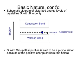 Basic Nature, cont’d
• Schematic diagram of disturbed energy levels of
crystalline Si with B impurity.
• Si with Group III impurities is said to be a p-type silicon
because of the positive charge carriers (the holes)
Conduction Band
Valence Band
Energy
0.08 eV Acceptor level
 