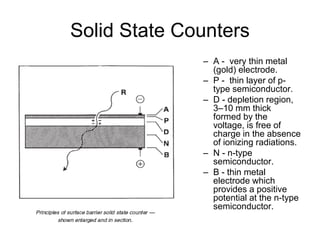 Solid State Counters
– A - very thin metal
(gold) electrode.
– P - thin layer of p-
type semiconductor.
– D - depletion region,
3–10 mm thick
formed by the
voltage, is free of
charge in the absence
of ionizing radiations.
– N - n-type
semiconductor.
– B - thin metal
electrode which
provides a positive
potential at the n-type
semiconductor.
 