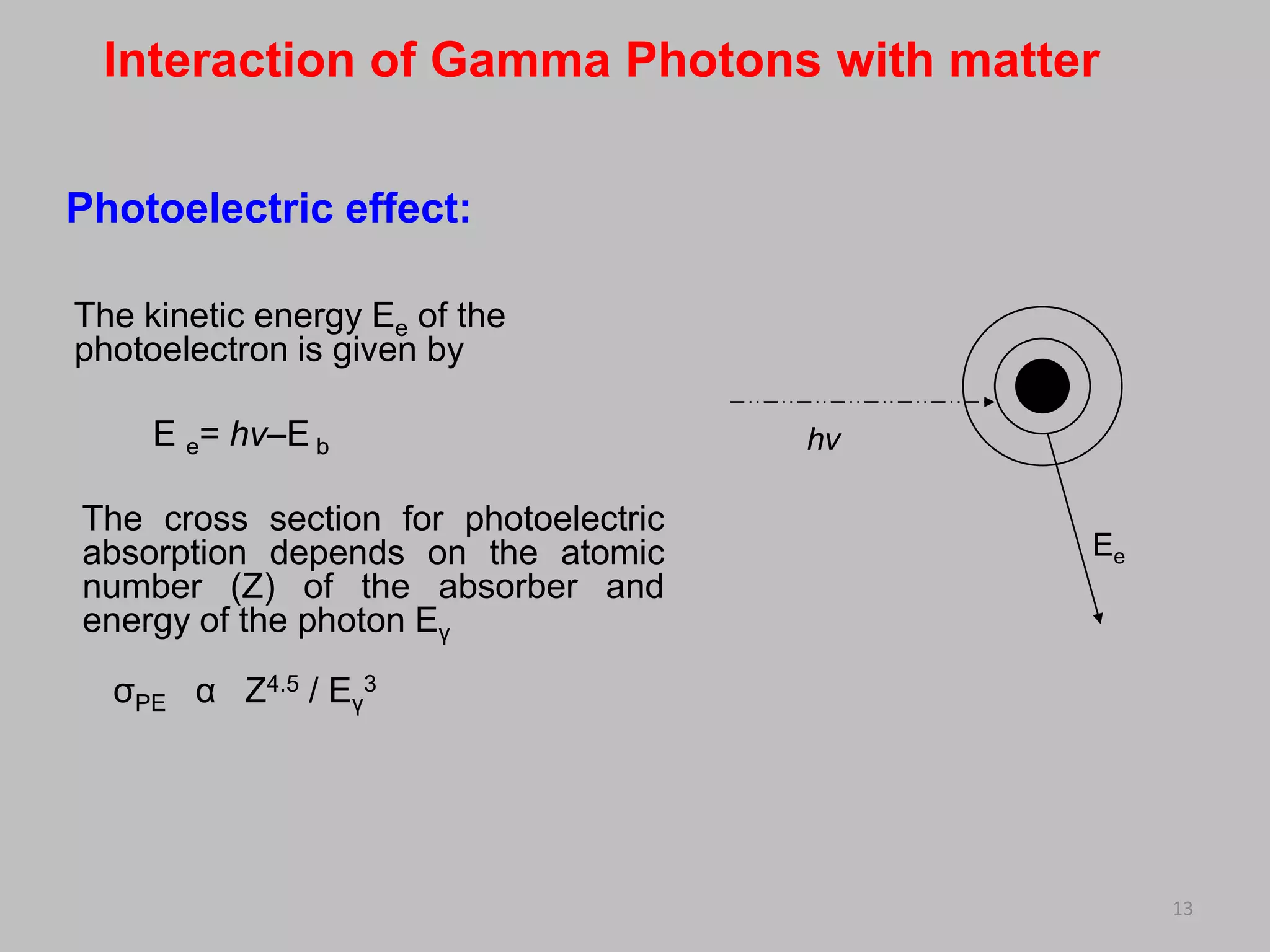 Interaction of Gamma Photons with matter

Photoelectric effect:

The kinetic energy Ee of the
photoelectron is given by

     E e= hν–E b                      hν

The cross section for photoelectric
absorption depends on the atomic           Ee
number (Z) of the absorber and
energy of the photon Eγ
  σPE α Z4.5 / Eγ3




                                                13
 