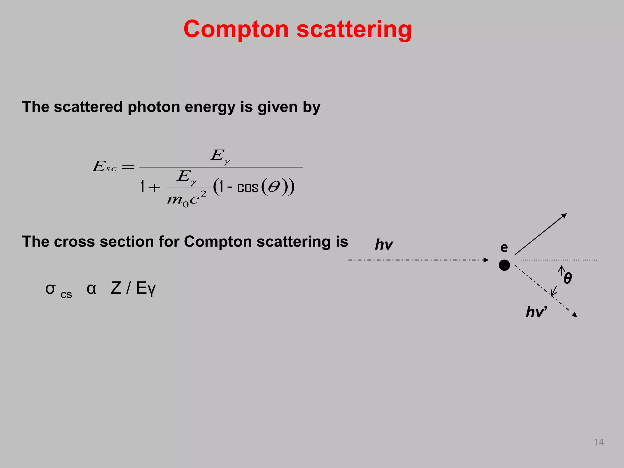 Compton scattering


The scattered photon energy is given by


                             E
         Esc 
                       E
                 1          1 - cos  
                      m0 c 2

The cross section for Compton scattering is   hν   e

                                                             θ
   σ cs α Z / Eγ
                                                       hν’




                                                                 14
 