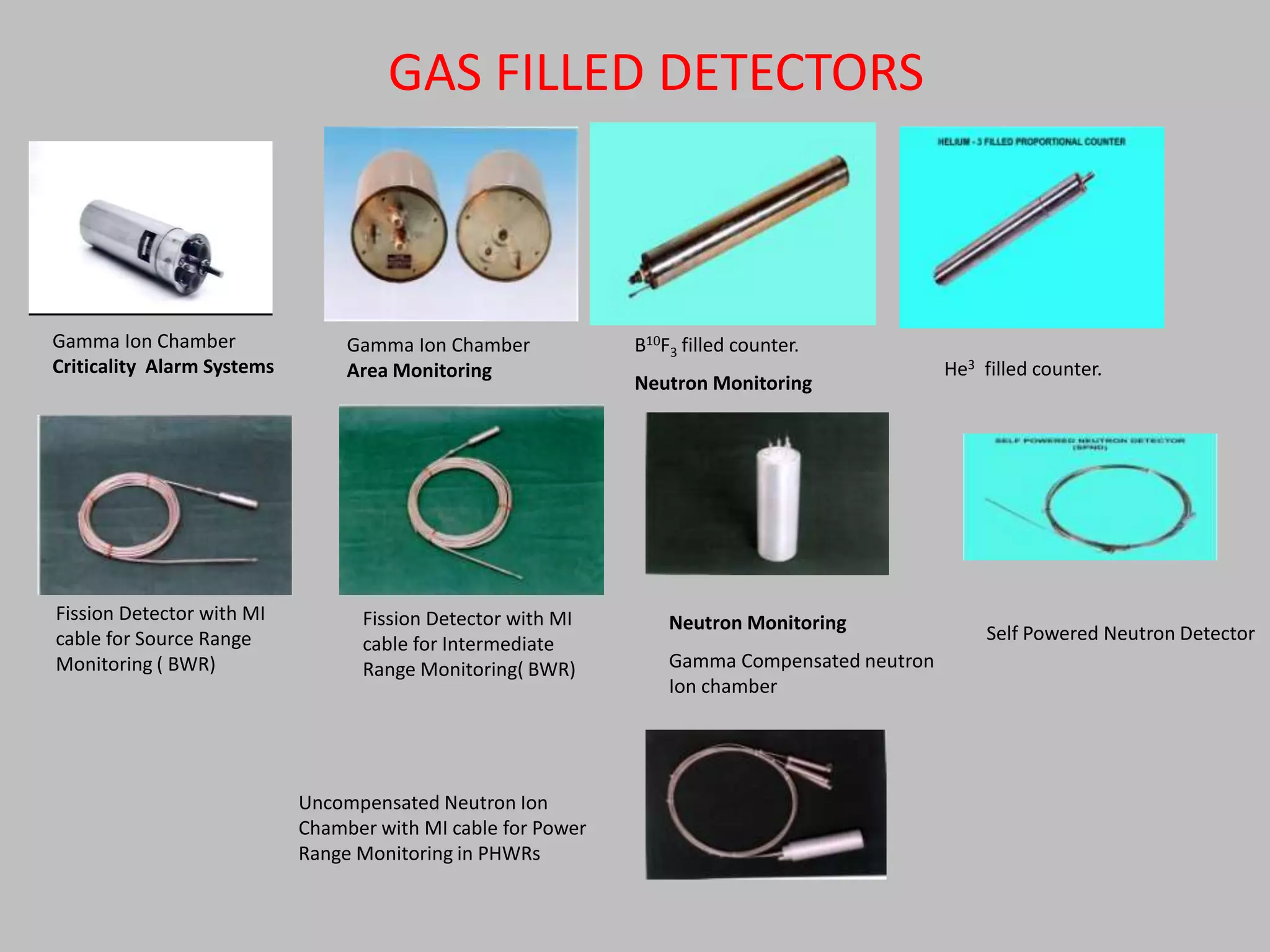 GAS FILLED DETECTORS



Gamma Ion Chamber                Gamma Ion Chamber            B10F3 filled counter.
Criticality Alarm Systems        Area Monitoring                                              He3 filled counter.
                                                              Neutron Monitoring




Fission Detector with MI          Fission Detector with MI        Neutron Monitoring
cable for Source Range                                                                             Self Powered Neutron Detector
                                  cable for Intermediate
Monitoring ( BWR)                 Range Monitoring( BWR)          Gamma Compensated neutron
                                                                  Ion chamber




                            Uncompensated Neutron Ion
                            Chamber with MI cable for Power
                            Range Monitoring in PHWRs
 