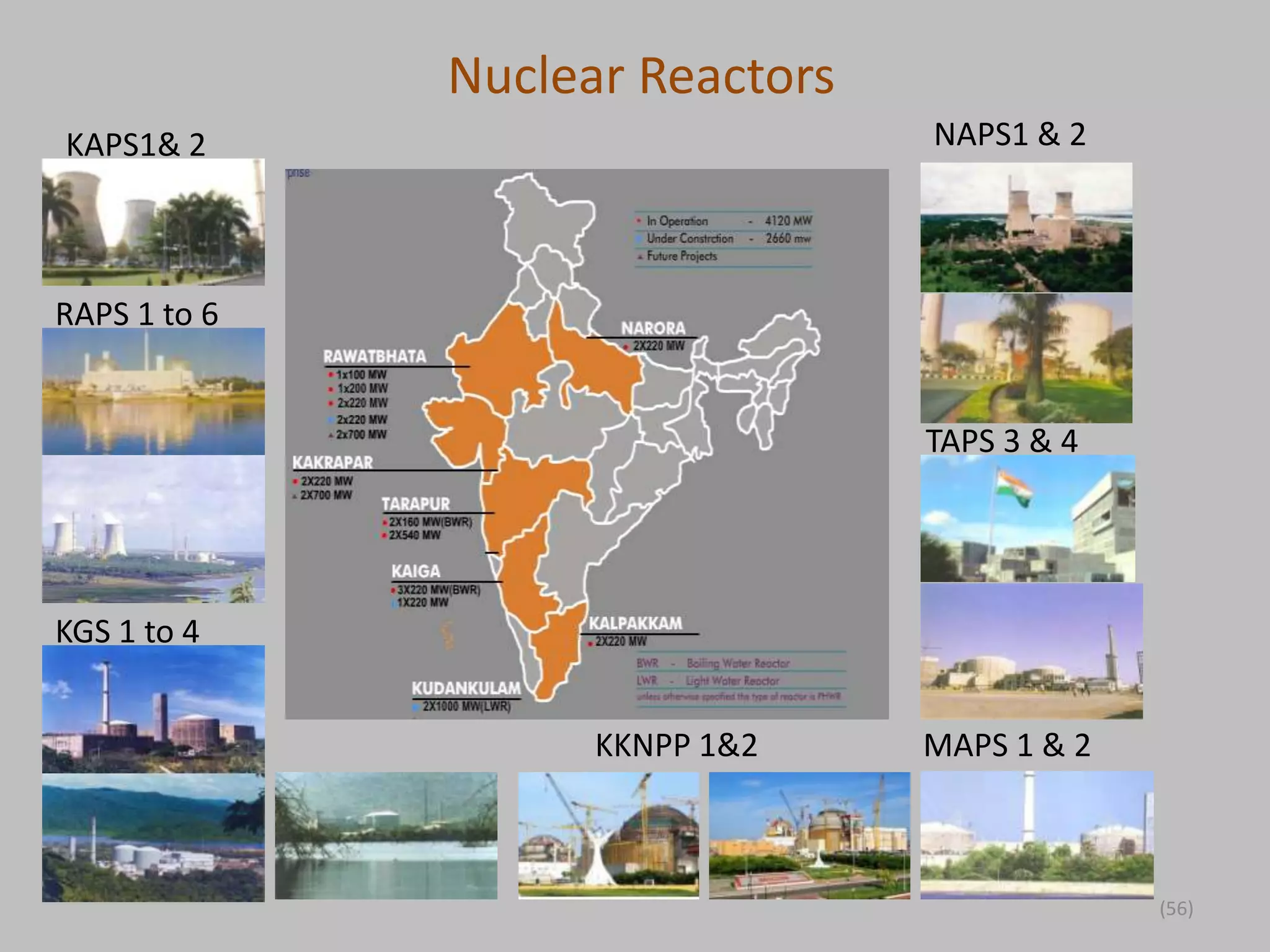 Nuclear Reactors
KAPS1& 2                         NAPS1 & 2




RAPS 1 to 6


                                 TAPS 3 & 4




KGS 1 to 4


                    KKNPP 1&2    MAPS 1 & 2



                                              (56)
 