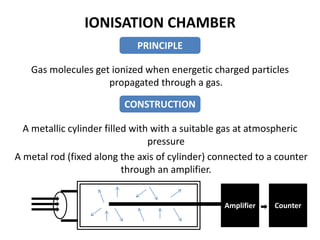 IONISATION CHAMBER
Gas molecules get ionized when energetic charged particles
propagated through a gas.
A metallic cylinder filled with with a suitable gas at atmospheric
pressure
A metal rod (fixed along the axis of cylinder) connected to a counter
through an amplifier.
PRINCIPLE
CONSTRUCTION
Amplifier Counter
 