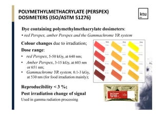 Radiation dose measurements.pdf for radiology student | PDF