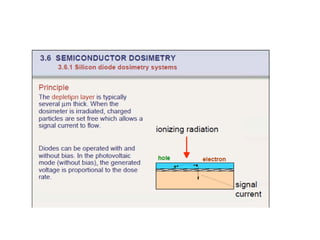 Radiation dosimeters | PPTX