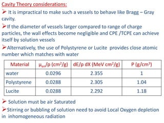 Cavity Theory considerations:
 It is impractical to make such a vessels to behave like Bragg – Gray
cavity.
If the diameter of vessels larger compared to range of charge
particles, the wall effects become negligible and CPE /TCPE can achieve
itself by solution vessels
Alternatively, the use of Polystyrene or Lucite provides close atomic
number which matches with water
 Solution must be air Saturated
Stirring or bubbling of solution need to avoid Local Oxygen depletion
in inhomogeneous radiation
Material μen/ρ (cm2/g) dE/ρ dX (MeV cm2/g) Ρ (g/cm3)
water 0.0296 2.355 1
Polystyrene 0.0288 2.305 1.04
Lucite 0.0288 2.292 1.18
 