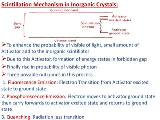 Scintillation Mechanism in Inorganic Crystals:
To enhance the probability of visible of light, small amount of
Activator add to the inorganic scintillator
Due to this Activator, formation of energy states in forbidden gap
Finally rise in probability of visible photon
Three possible outcomes in this process
1. Fluorescence Emission: Electron Transition from Activator excited
state to ground state
2. Phosphorescence Emission: Electron moves to activator ground state
then carry forwards to activator excited state and returns to ground
state
3. Quenching :Radiation less transition
 