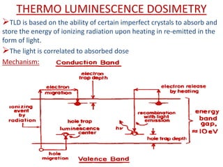 THERMO LUMINESCENCE DOSIMETRY
TLD is based on the ability of certain imperfect crystals to absorb and
store the energy of ionizing radiation upon heating in re-emitted in the
form of light.
The light is correlated to absorbed dose
Mechanism:
 