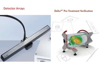 Detector Arrays
 