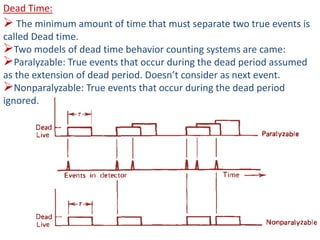Dead Time:
 The minimum amount of time that must separate two true events is
called Dead time.
Two models of dead time behavior counting systems are came:
Paralyzable: True events that occur during the dead period assumed
as the extension of dead period. Doesn’t consider as next event.
Nonparalyzable: True events that occur during the dead period
ignored.
 