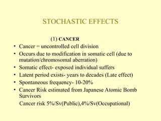 Comprehensive Overview of Biological Effects of Radiation on Humans | PPT