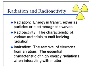 Radiation general