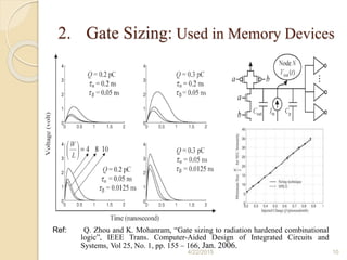 Radiation hardening | PPTX