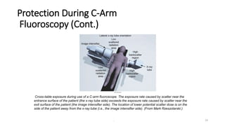 Radiation hazard and safety measure of radiation hazard.pptx