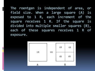 The roentgen is independent of area, or
field size. When a large square (A) is
exposed to 1 R, each increment of the
square receives 1 R. If the square is
divided into multiple smaller squares (B),
each of these squares receives 1 R of
exposure.
 
