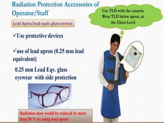 RADIATION HAZARDS AND PROTECTION.pptx