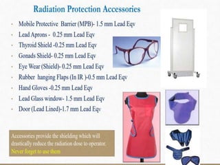RADIATION HAZARDS AND PROTECTION.pptx