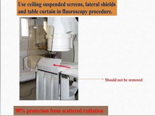 RADIATION HAZARDS AND PROTECTION.pptx