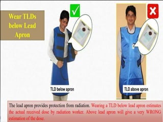 RADIATION HAZARDS AND PROTECTION.pptx