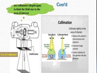 RADIATION HAZARDS AND PROTECTION.pptx