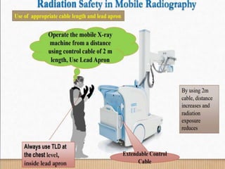 RADIATION HAZARDS AND PROTECTION.pptx