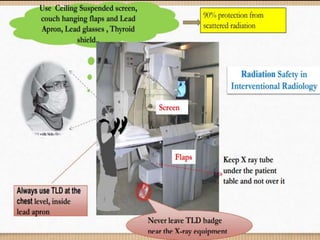 RADIATION HAZARDS AND PROTECTION.pptx
