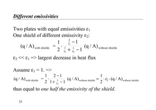 33
Different emissivities
Two plates with equal emissivities ε1
One shield of different emissivity ε2:
1
2
−1
(q / A) =
2
(q / A)with shields without shields
1
⋅
+ −
ε
ε ε 11 1
1 2
ε2 << ε1 => largest decrease in heat flux
Assume ε1 = 1. =>
1
(q / A) =
2
(q / A) (q / A)with shields without shields without shields⋅
−
+ −
= ⋅ ⋅
2 1
1 1
1
21 2
2ε
ε
thus equal to one half the emissivity of the shield.
 