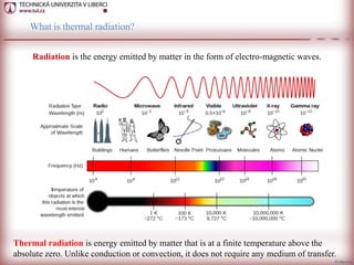 Radiation Medium Radiation heat transfer and clothing comfort | PPTX