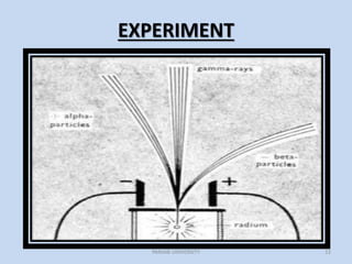 Radiation history | PPTX