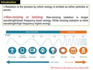 Radiation Process Example Radiation injury and countermeasures | PPTX