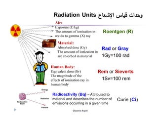 Radiation in medical application | PDF