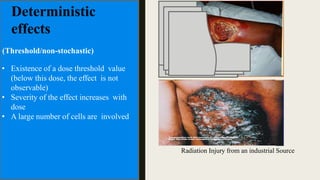 Radiation Introduction, Hazards and Measuring Equipment used in ...