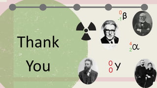 Radiation Math Radiation Math 101 Units and quantities. | PDF