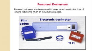 Comprehensive Overview of Radiation Measurement and Detection ...