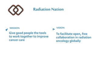 Radiation Nation
MISSION VISION
Mr. John Doe ( General Manager )
Give good people the tools
to work together to improve
ca...
