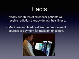 Facts
• Nearly two-thirds of all cancer patients will
receive radiation therapy during their illness.
• Medicare and Medicaid are the predominant
sources of payment for radiation oncology.
 
